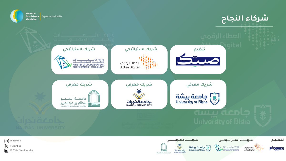 WiDS in Saudi Arabia tweet media
