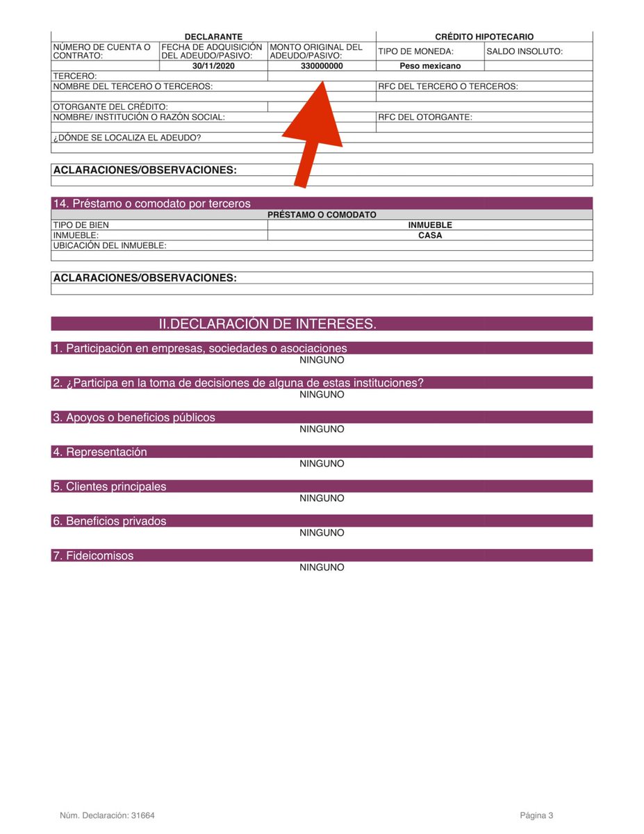 La senadora <a href="/sasildeleon/">Sasil de León</a> declaró que tiene un crédito de 333 millones de pesos, ¿Cómo lo paga con un salario de 131 mil pesos mensuales cono Senadora?

Mi nota en <a href="/emeequis/">Emeequis</a>