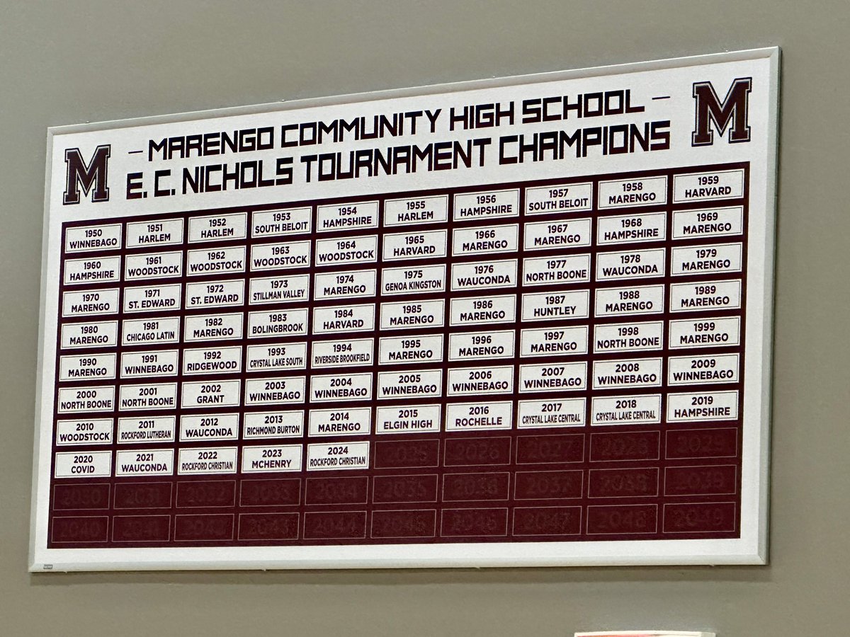 michaelsobrien's tweet photo. Made it to Marengo. Drove past a strange Wild West Town. It’s a bigger gym than I expected. Beautiful high school. 

Fenton leads Marian Central 33-14. Fenton sophomore Titus White caught my eye in the first half. https://t.co/52WUth08Z5