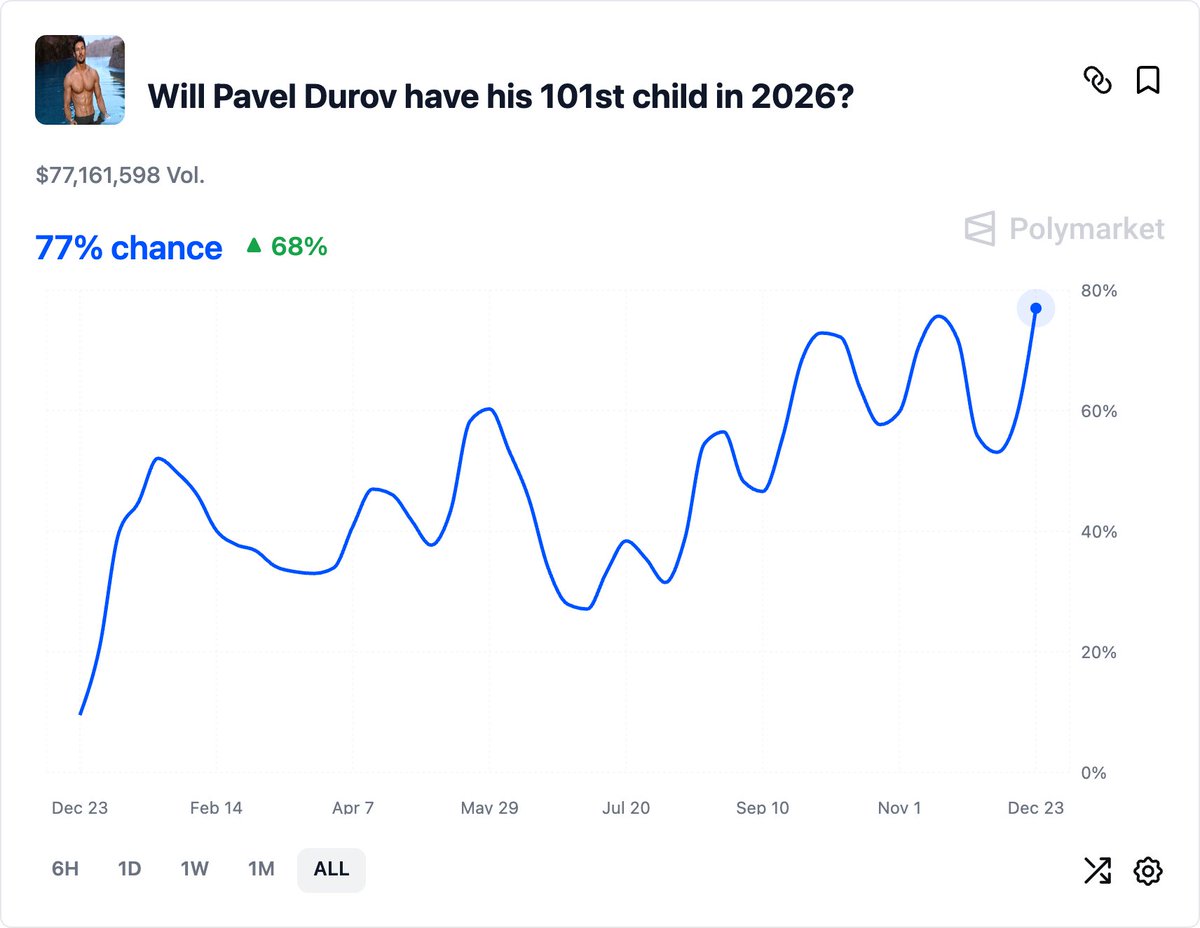 wincy.eth tweet media