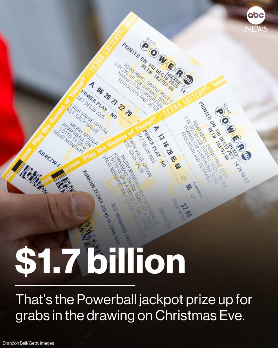 ABC News tweet media