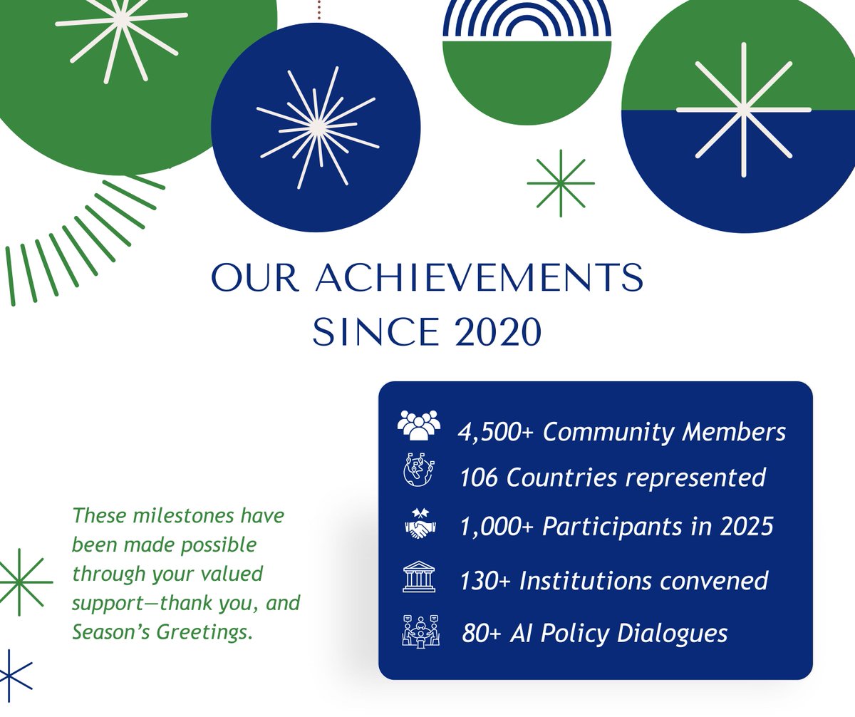 reghorizon's tweet photo. Season’s Greetings 🎄✨
As 2025 comes to a close, we’re grateful for a year of meaningful conversations on technology and governance—made possible by our global community 🌍🤝

Let’s keep building!🚀 https://t.co/uASEb5eUsW
