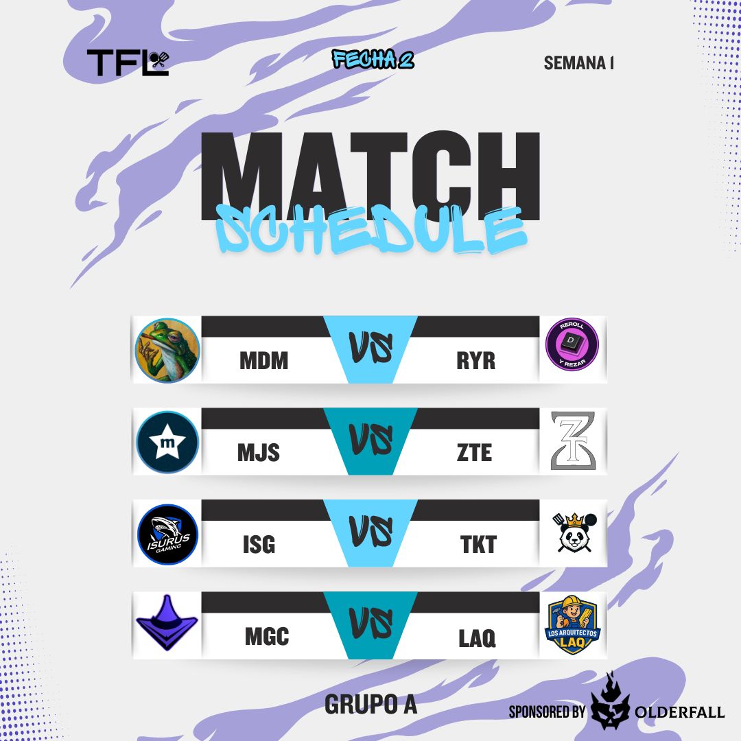 📅 Fecha 2 | Grupo A
La competencia continúa con la Fecha 2 de la TFL

🕒 Horarios 
• Miel de la Miel vs Reroll y Rezar — 21:30🇦🇷19:30🇵🇪18:30🇲🇽
• Team Majoris vs Zeit Esports — 20🇦🇷18🇵🇪17🇲🇽
• Isurus vs Trifasik Team — 21:30🇦🇷19:30🇵🇪18:30🇲🇽
• Magic vs Los Arquitectos — TBD