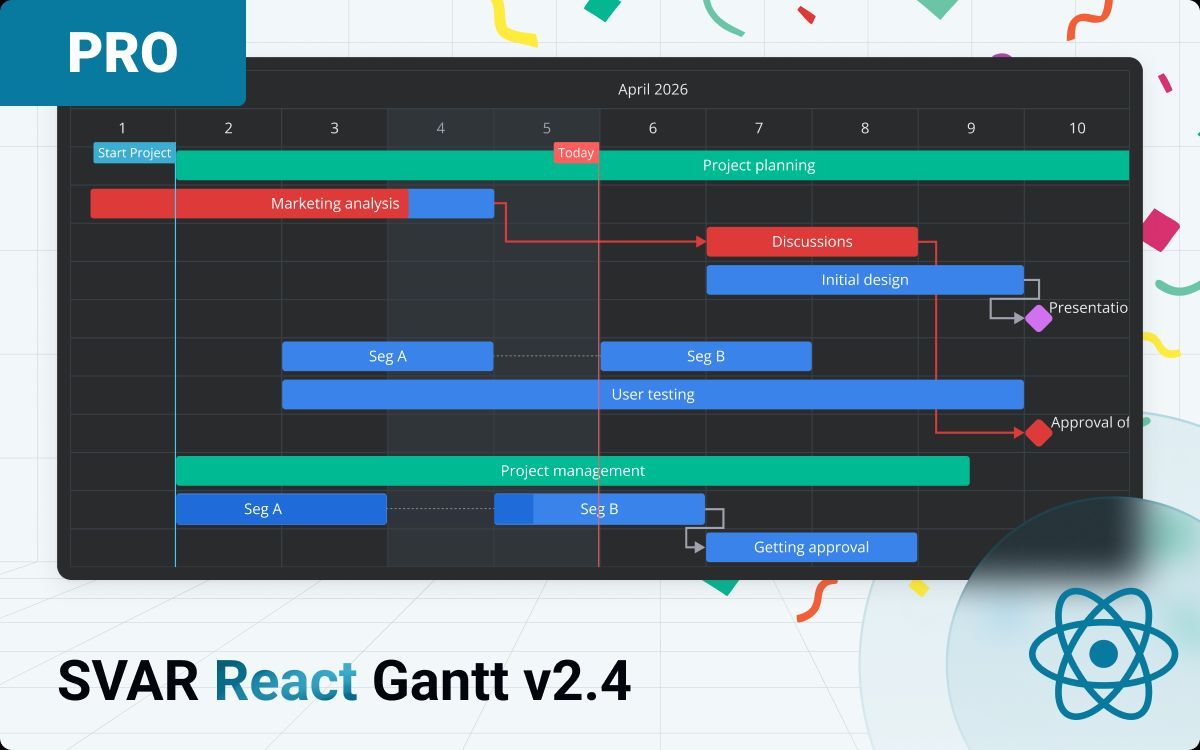 SVAR UI Widgets tweet media