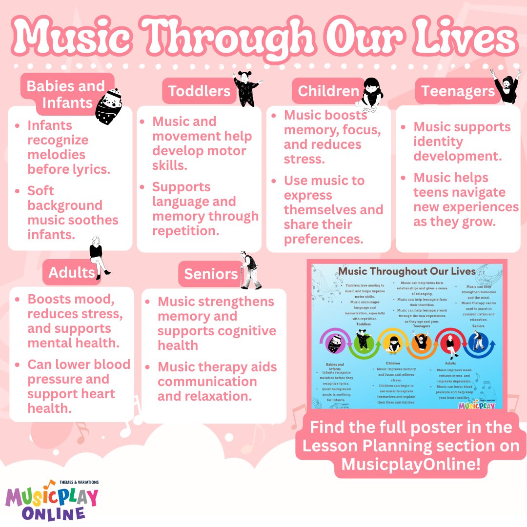 At every age and every stage, music matters. ✨
This is why we believe in the power of music education for everyone. It doesn’t just fill our classrooms; it follows us through our lives.🎶

#musicplay #musiced #musicplayonline #musicmeme