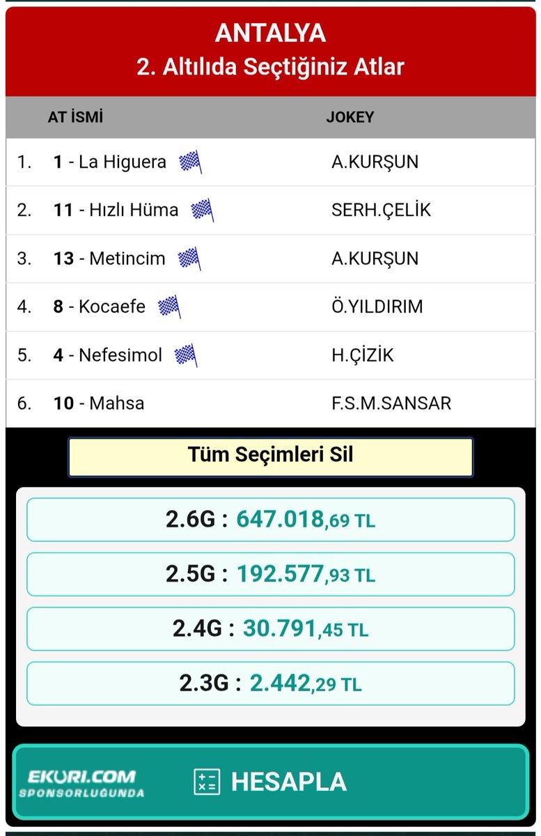Dün Bursa'da 5'te 0 gidiyorum diye twit attım. Aklınca makara yapanlar oldu. Allah herkesin gönlüne göre versin. Bugün Antalya'nın içinden geçtik.
Hem 1. Altılı 50 bin 571 TL 
Hem 2. Altılı 338 bin 591 TL 
tevziyi silip süpüren üyelerimize hayırlı olsun.
647 bin<338 bine düşürdük