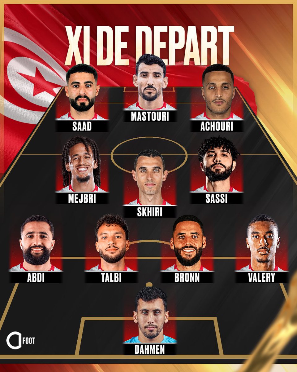 🚨🚨🚨⚠️ عــاجــل ورســمــيًــا ⚠️🚨🚨🚨

تشكيلة تونس 🇹🇳 في مواجهة أوغندا 🇺🇬 اليوم! ✅