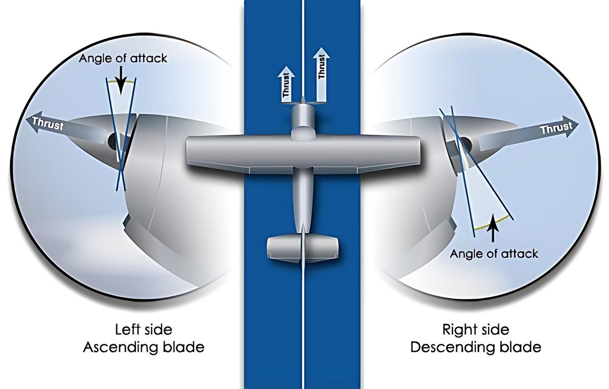 aircraftmaintenancengineer tweet media