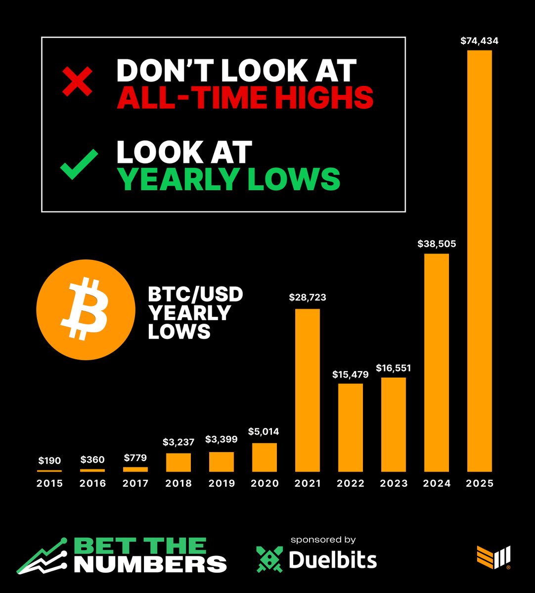 Bitcoin Magazine Japan (@BitcoinMagJapan) / Highlights / X