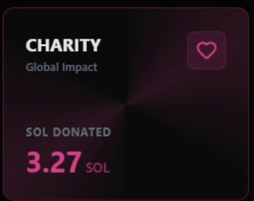 Donated 3+ sol (400$) for good cause. 
Ft. <a href="/humaneworldorg/">Humane World for Animals</a> <a href="/childrenscause/">Children's Cancer Cause</a> <a href="/RainforestUS/">Rainforest Foundation US</a> ❤️
