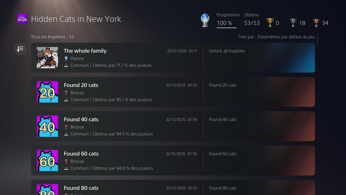 Val_SLL's tweet photo. 138eme platine. #HiddenCatsInNewYork https://t.co/FdVXVHKghS