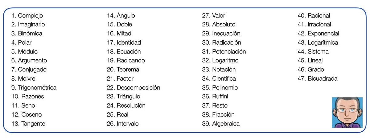 Feliz  2 · 1013 

Aquí un par de sopas de letras que he preparado para mi alumnado... a ver si por un ratito dejamos el móvil y cogemos un marcador "fosforito" y vamos buscando entre tod@s ...

Un saludoooooo ☺️ 👍🏻

miguematicas.blogspot.com/2025/12/feliz-…