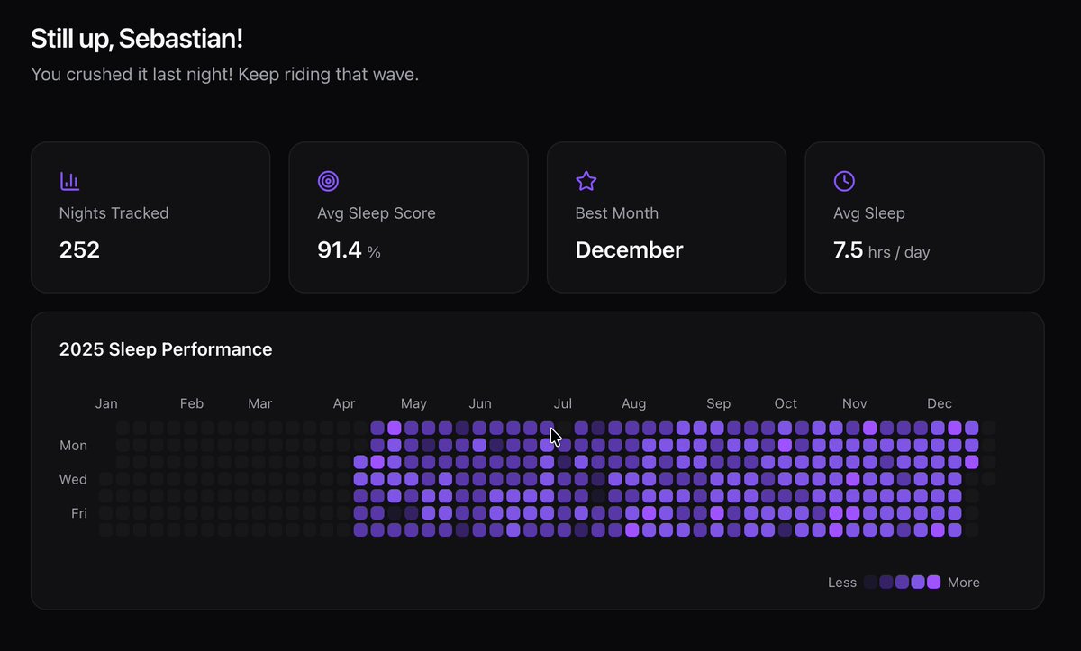 Sebastian Semeniuc tweet media