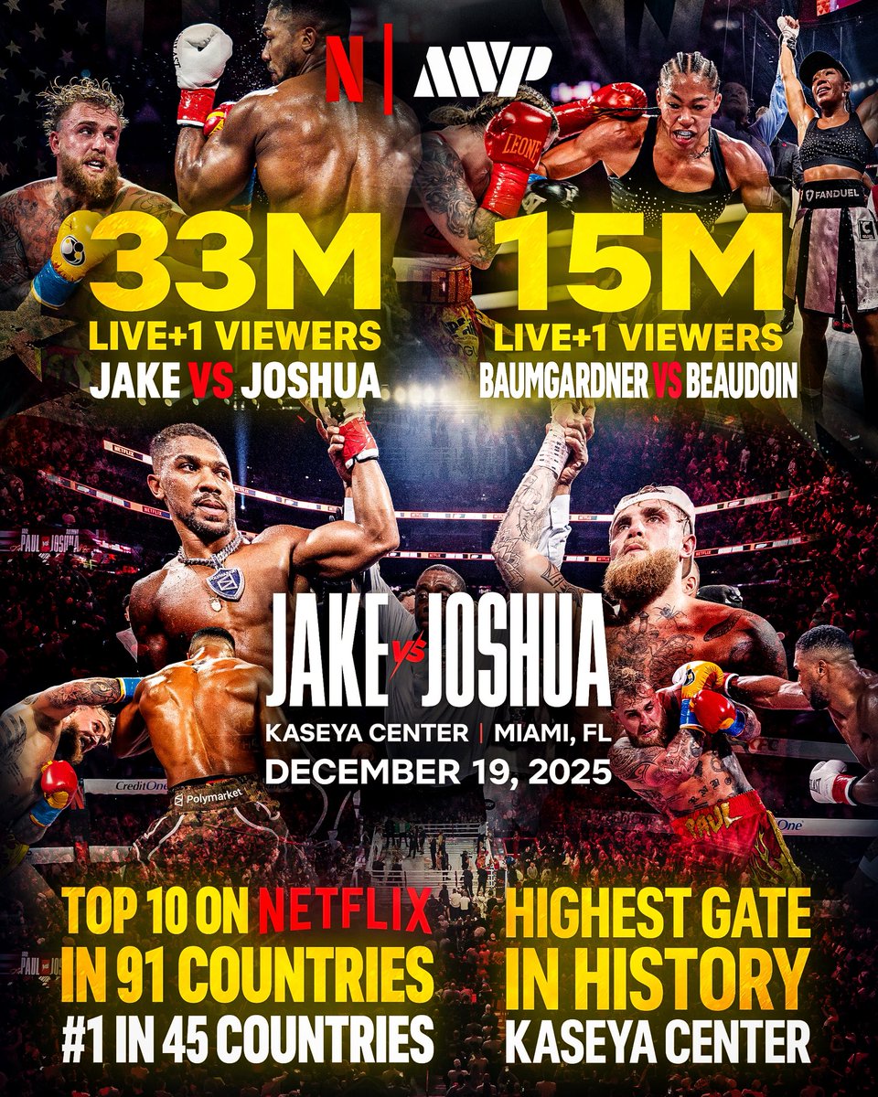 Alycia Baumgardner tweet media