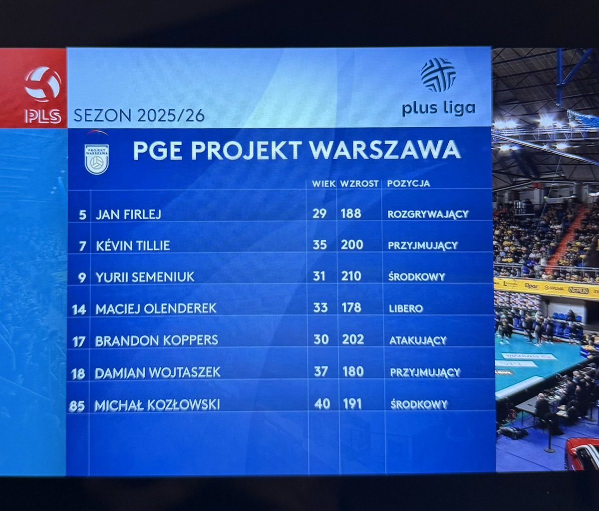tojaempe's tweet photo. Obrazek do zapamiętania. 

#PlusLiga https://t.co/ePd7sW4gao