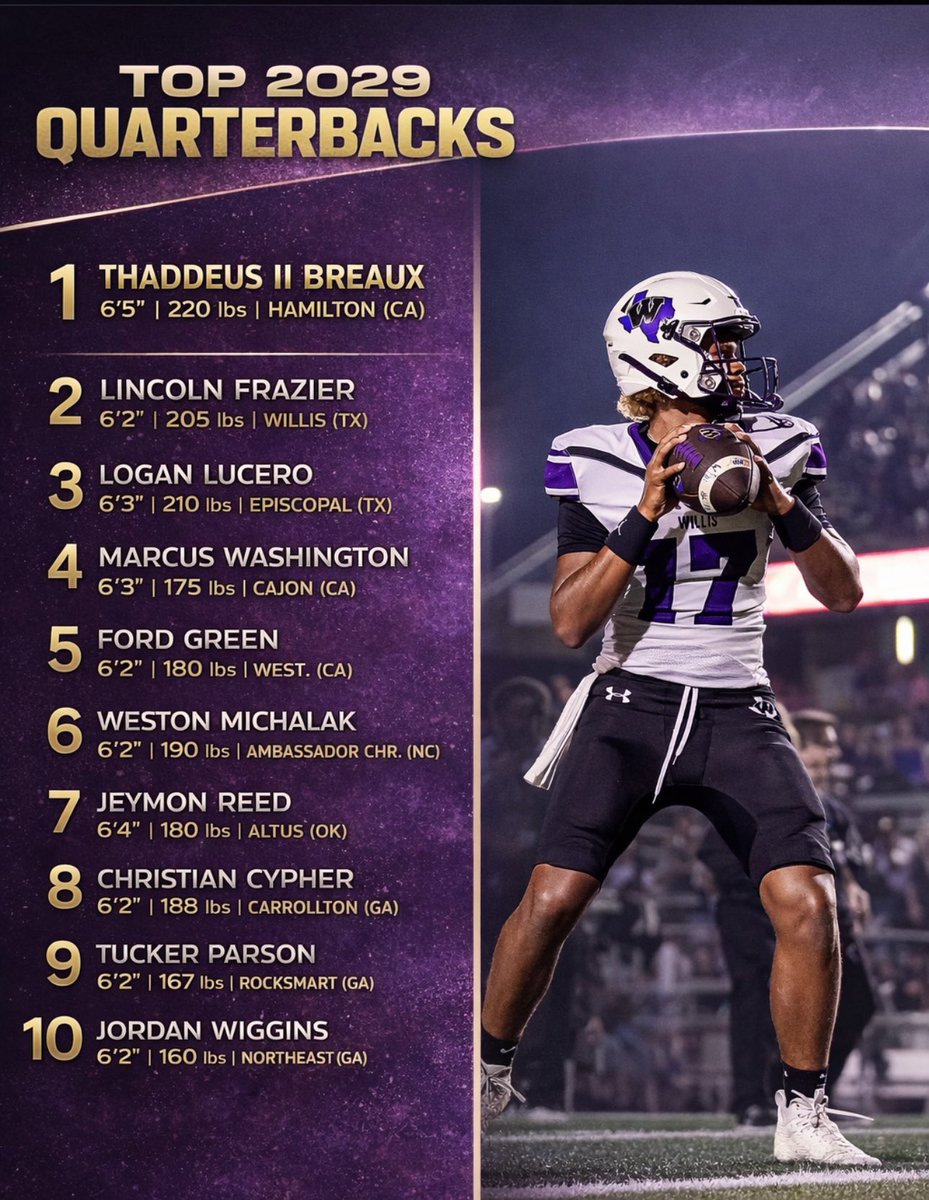 Cedric Roberts tweet media