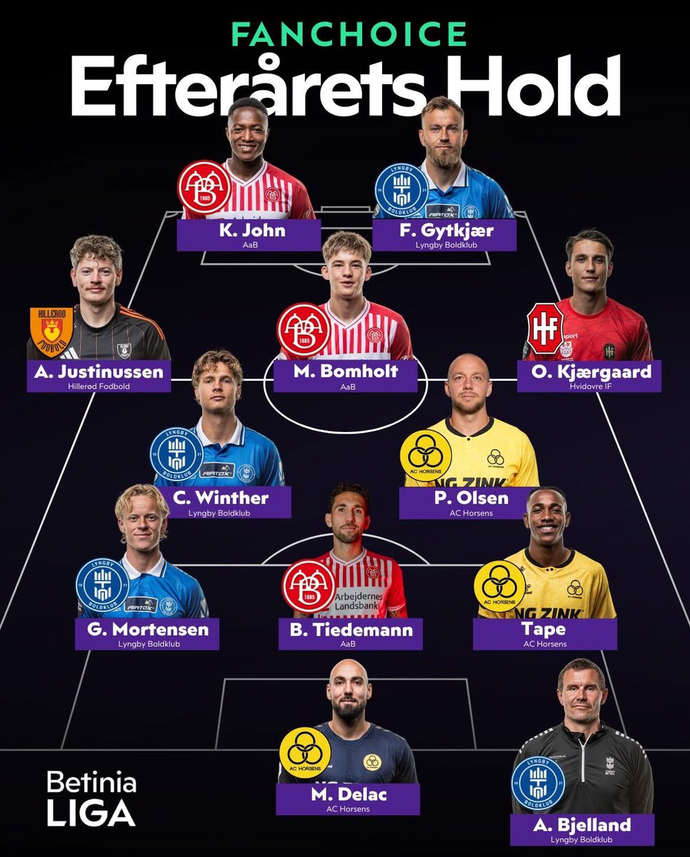 Matej Delač tweet media