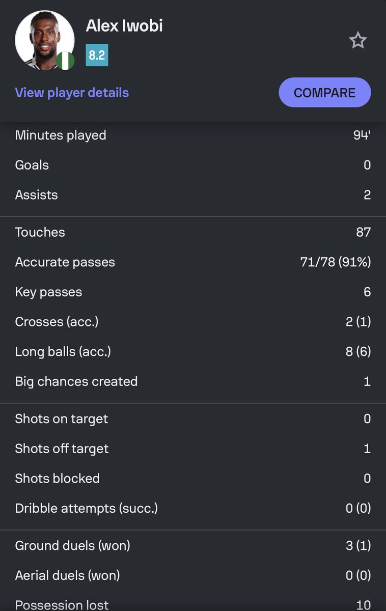 Cerebrone's tweet image. There’s only one Alexander Woss Wobi Iwobi.