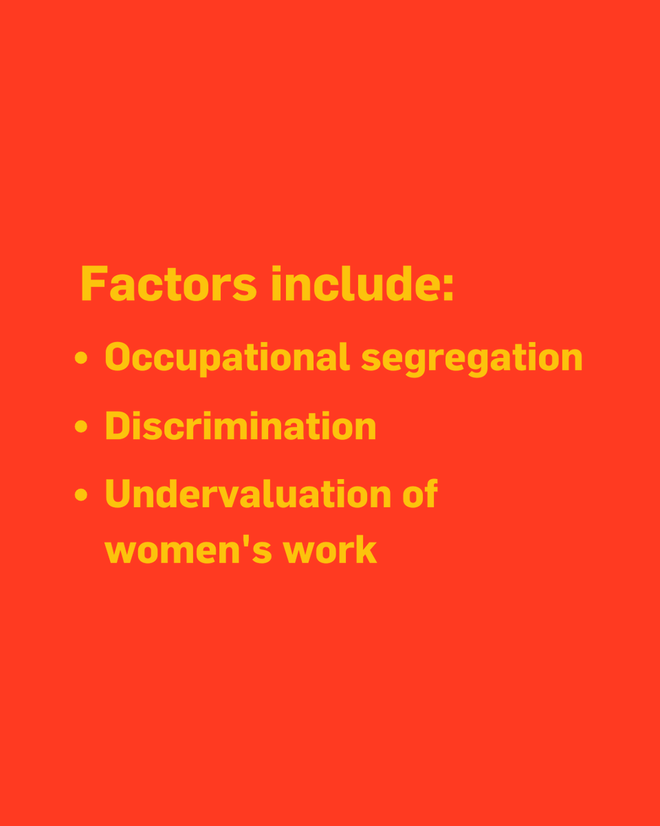 globalcompact's tweet image. Across all regions, women are paid less than men, with the global gender pay gap estimated at around 20 per cent.

Equal pay for work of equal value is a human right — and essential for sustainable growth.

➡️  Learn more: forwardfaster.unglobalcompact.org/gender-equality

#EqualPay #GenderEquality