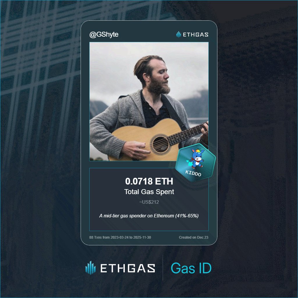Glen shyte | ETHGas ⛽ tweet media