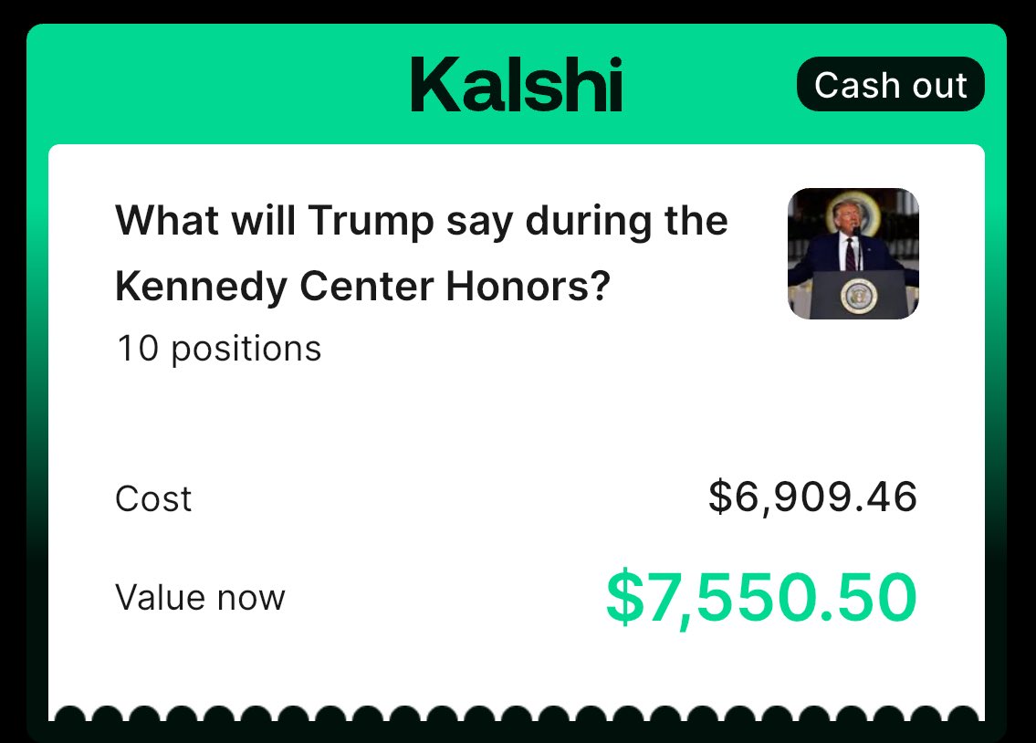 I’ve never had more money on a Kalshi market than tonight’s ‘Trump-Kennedy’ Center Honors.

We either make or break our $10k goal tonight.

7:30 PM EST LIVE