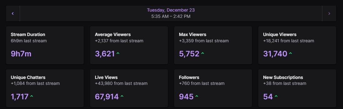 Wasianiverson tweet media