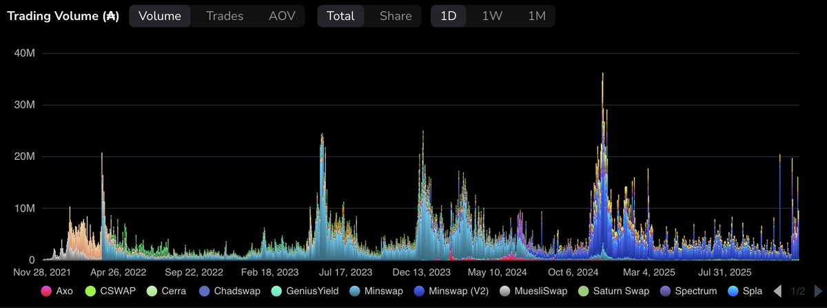 TapTools tweet media