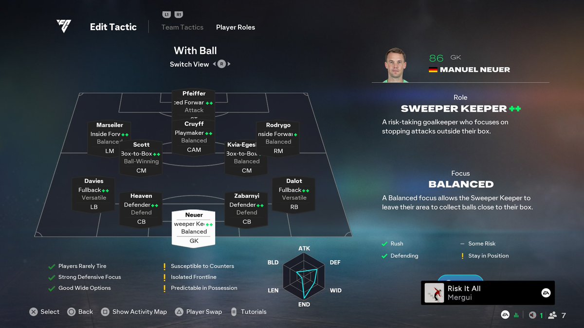 EthxnH_'s tweet photo. 180-0 tactics. 

- 4411 is the best formation for WL. 
- ST and CAM must have incisive. 
- LM/RM must have finesse. 
- Defence must have intercept. 

Jill Scott is the best player ever. 

Code: xJLb3HxH79W2 https://t.co/yijeTw8rmk