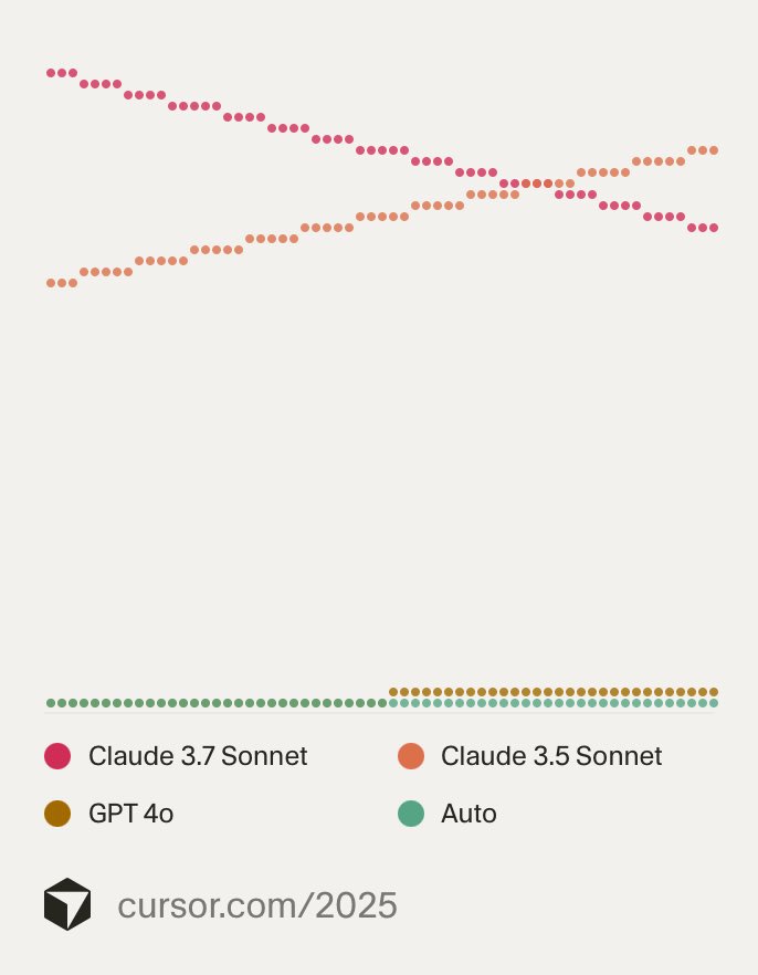 aranyaadheu (@aranyaadheu) on Twitter photo 