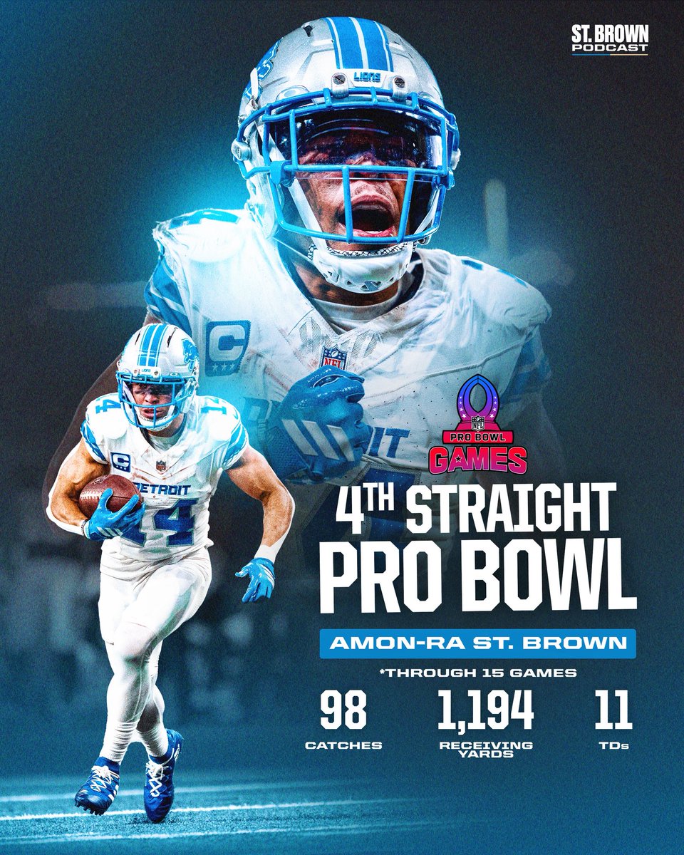 St. Brown Podcast tweet media