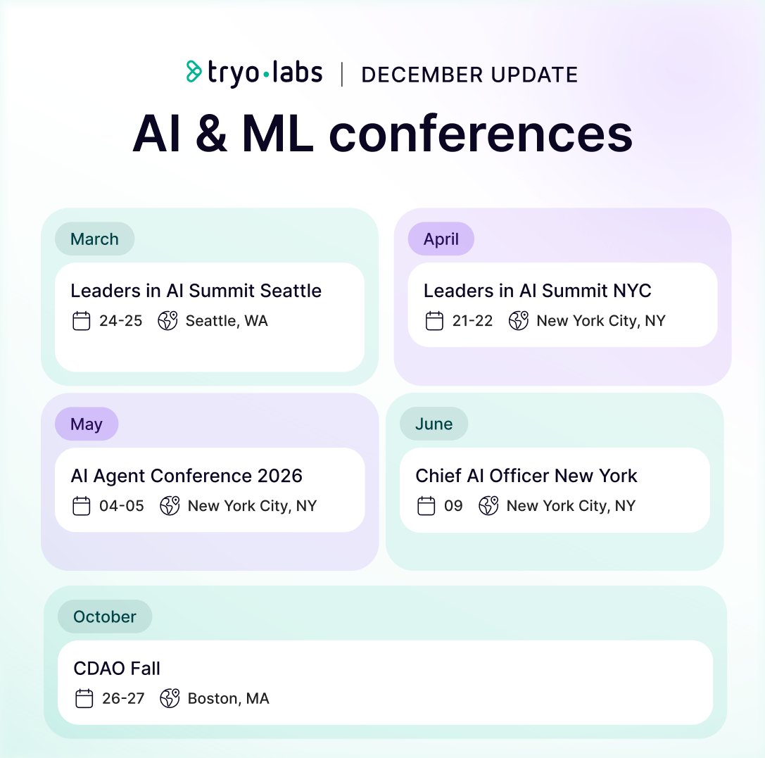 Tryolabs tweet media