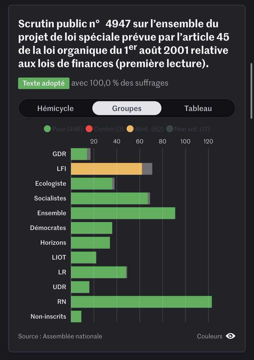 On en parle de ces idiots de la <a href="/FranceInsoumise/">La France insoumise</a> ?