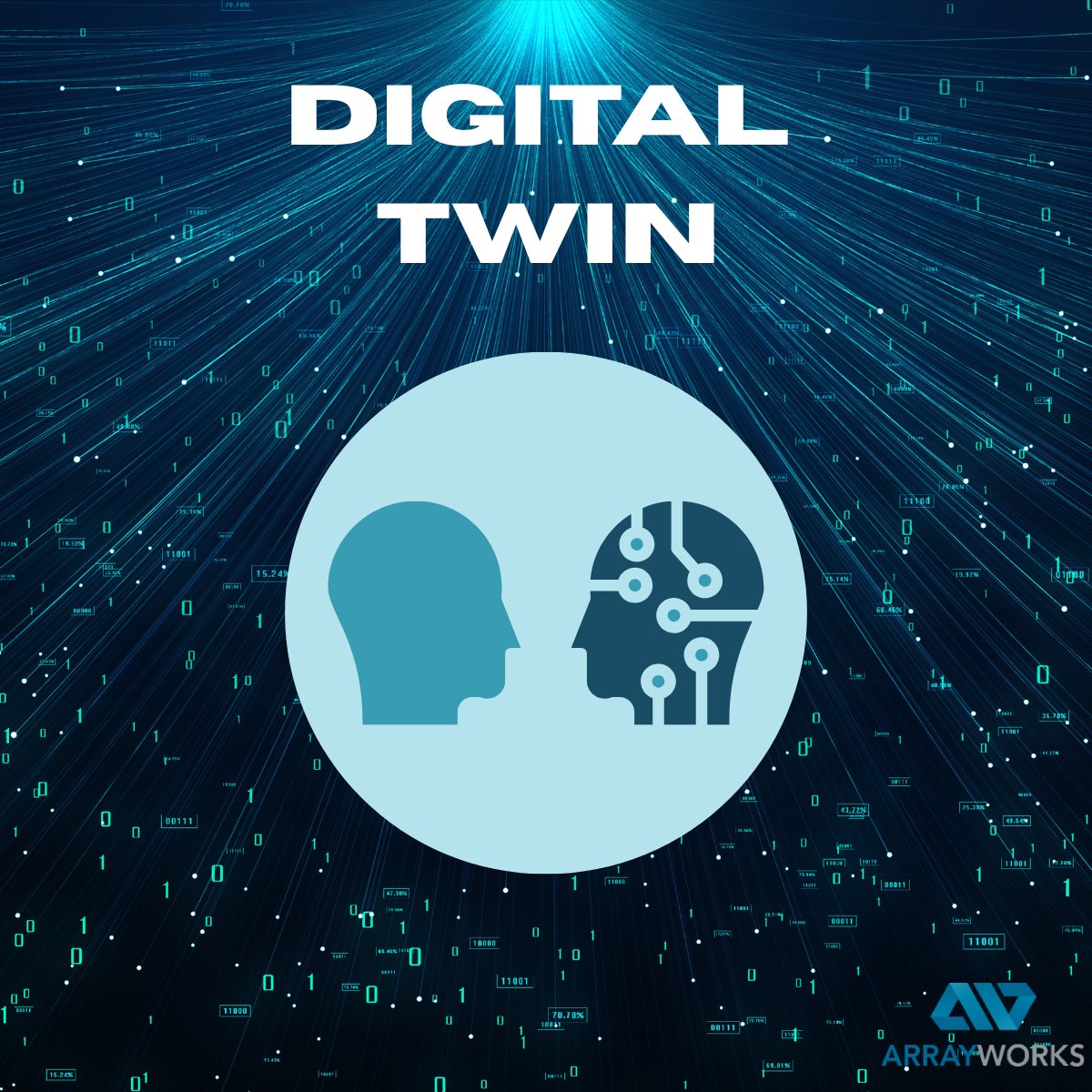 Arrayworks's tweet image. A Digital Twin of the Organization (DTO) shows how your business really operates — connecting people, processes, systems, and data in real time.

TAP’s DTO gives leaders the context to see what’s happening, understand why, and adapt responsibly as change unfolds.