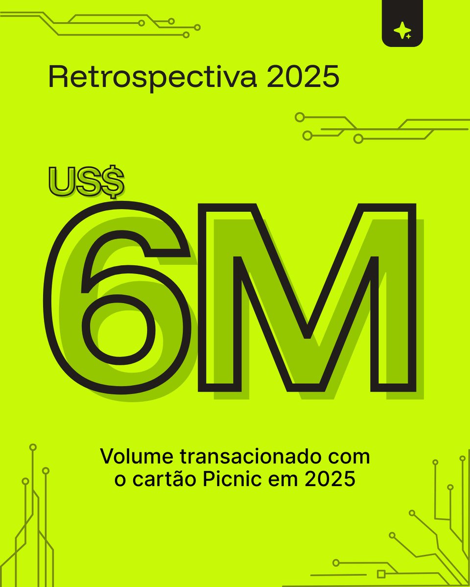 Picnic ✨ (@usePicnic) / Posts / X