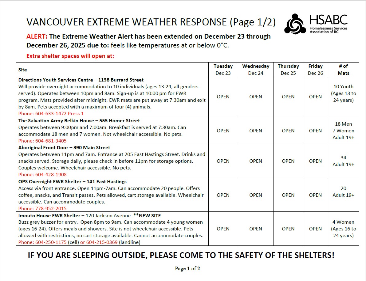 CityofVancouver's tweet photo. Due to temperatures at or below 0°C, additional shelter spaces are open tonight, December 23 through December 26. ⬇️

Translations: 繁體中文 | 简体中文 | Tagalog | Español | ਪੰਜਾਬੀ | Tiếng Việt 
1/7 https://t.co/ufJhVDn4Hv