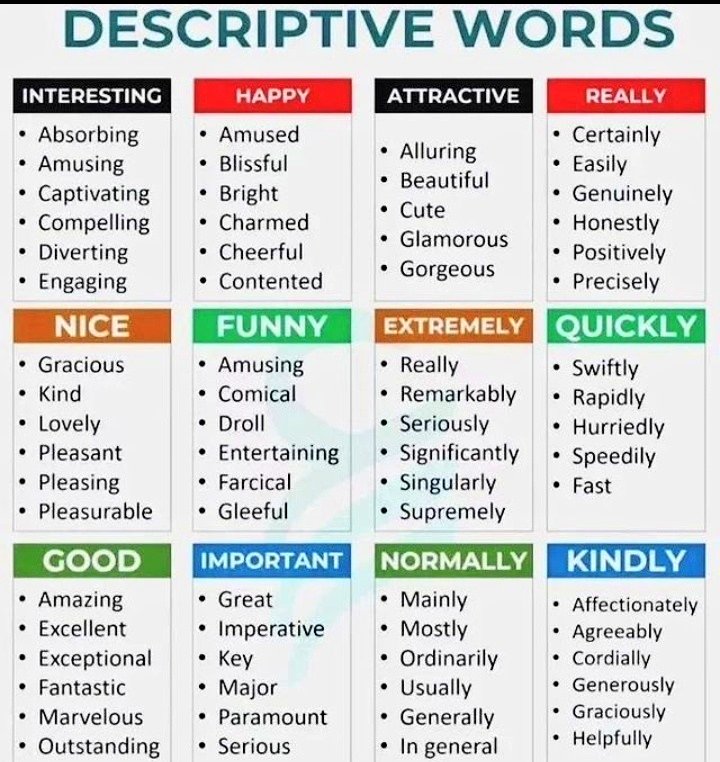 Evrenkntenglish's tweet image. #phraselverbs #LearnEnglish #TOEIC結果 #TOEIC解答速報 #onlinequiz #OnlineTutoring #OnlineLearning #OnlineEducation #IELTS #English #chicago #Mexico #México #Christmas #MerryChristmas #QuizKnock #vocabulary #grammar #ingilizce #ingles #Exams #Senegal #yks2025 #LastChristmas_LYKN