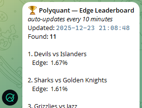 polyquant_labs's tweet image. you can use the leaderboard both on the polyquant website and in the telegram bot.

it shows in real time the best edge currently available on the market.

choose the match you are interested in and study the information about it

polyquant will give you a wide range of…