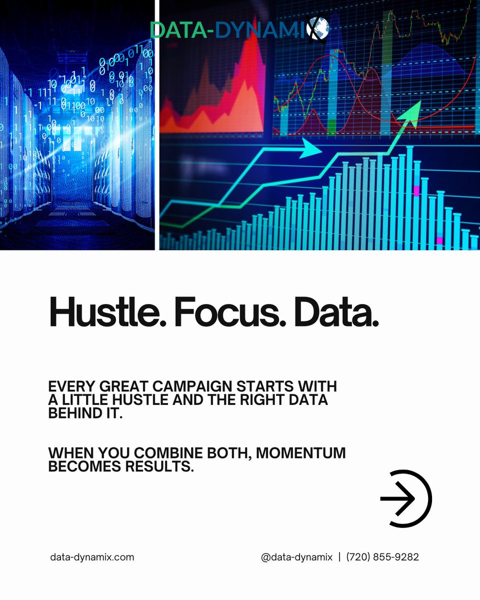 Data-Dynamix, Inc. tweet media