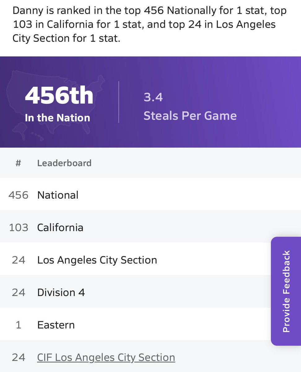 Danny Reyes tweet media