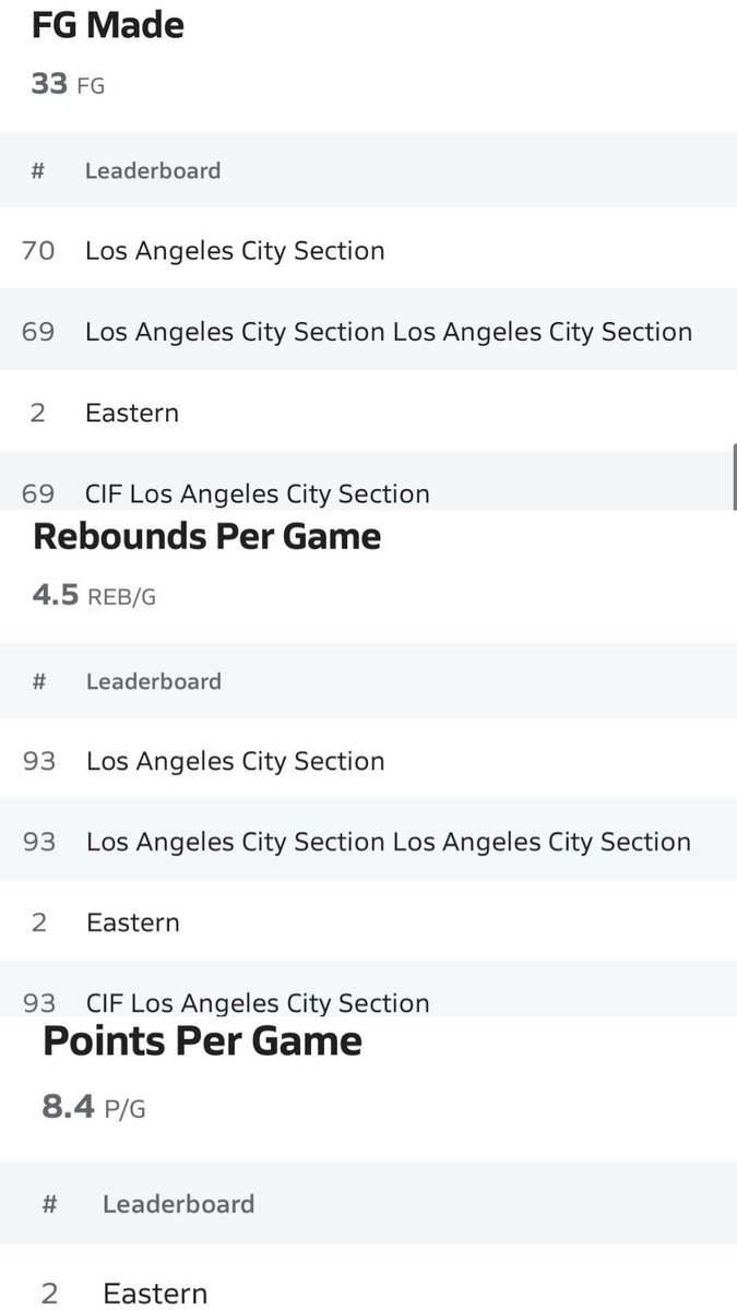 Danny Reyes tweet media