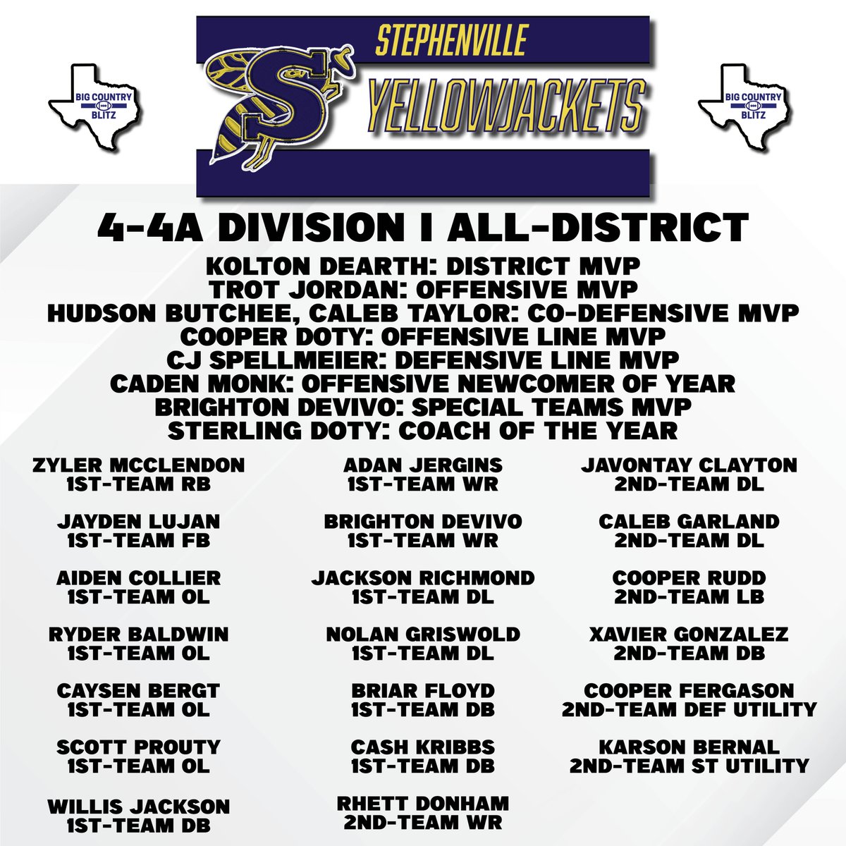 Big Country Blitz tweet media