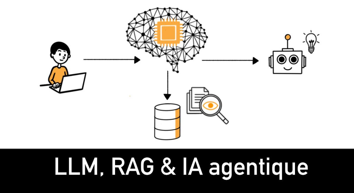 ✨Pour finir cette année en beauté✨, il me fallait un gros sujet de vidéo : l'Intelligence Artificielle!

Au programme :
1️⃣ LLM 
2️⃣ RAG
3️⃣ Agent IA
4️⃣ L’IA Agentique

Et je vous explique tout ça en 9 minutes! 

youtu.be/kISRpDfbS4Y