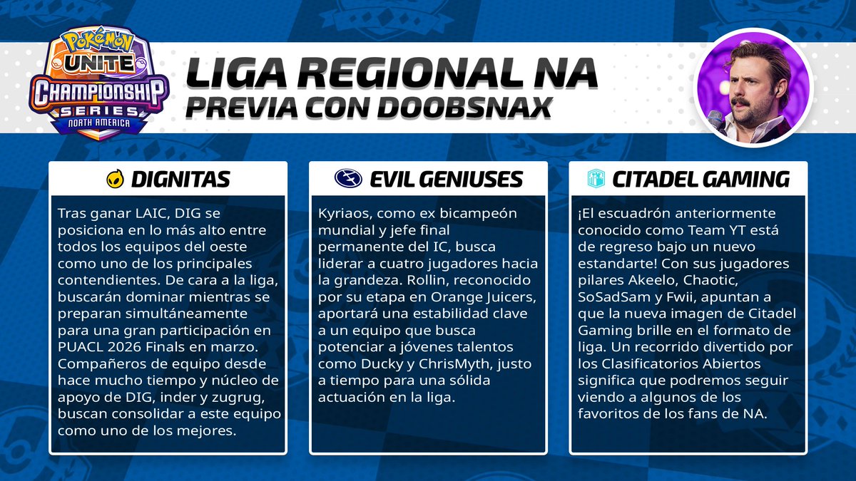 Pokémon UNITE Championship Series LATAM tweet media