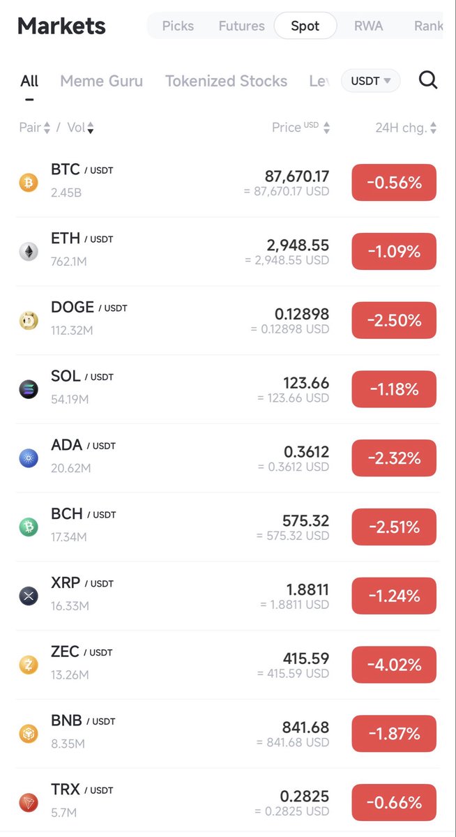 It's beginning to look a lot like Christmas
Everywhere you go 🎅🎄