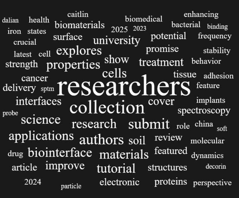 Biointerphases tweet media