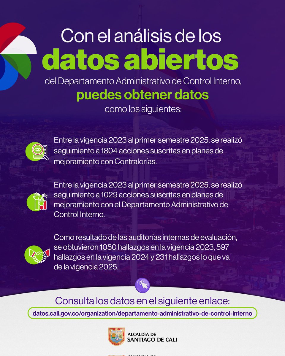 Departamento de Control Interno Cali tweet media