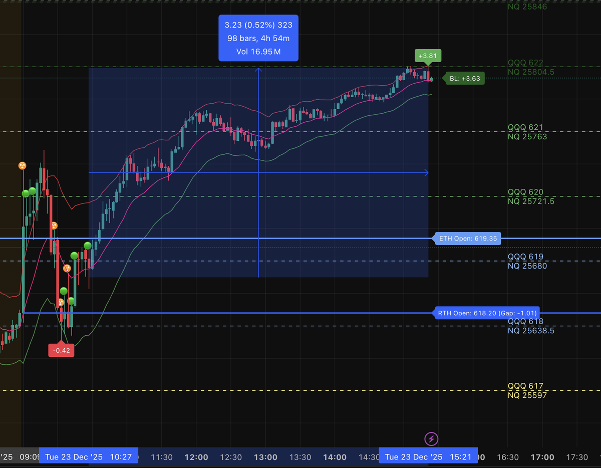RIGGEDai's tweet photo. Down to 2 scripts https://t.co/AENSINhqmL