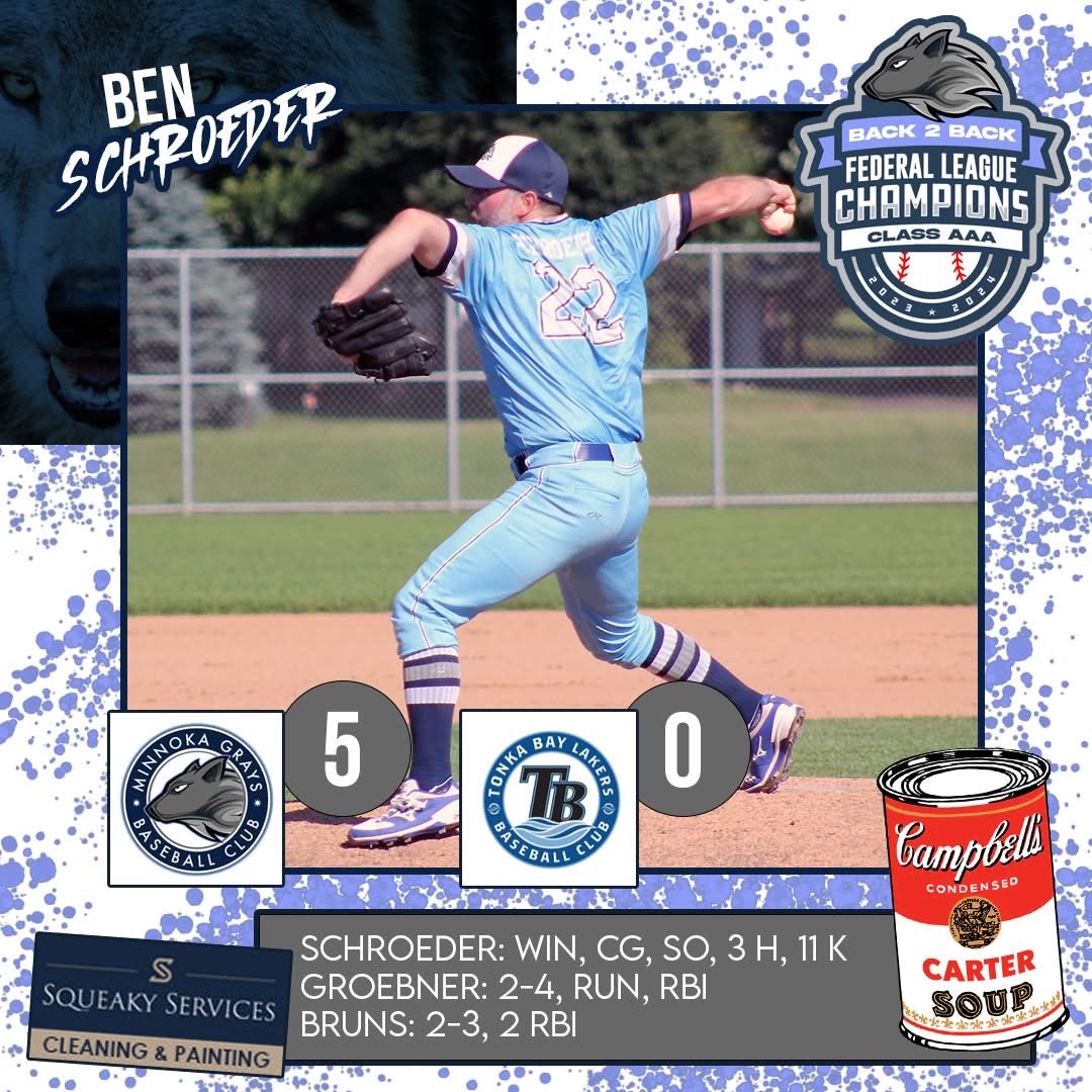 TwinsAlmanac's tweet image. Happy birthday to @TheFedMN All-Star Ben Schroeder 🎂🏆