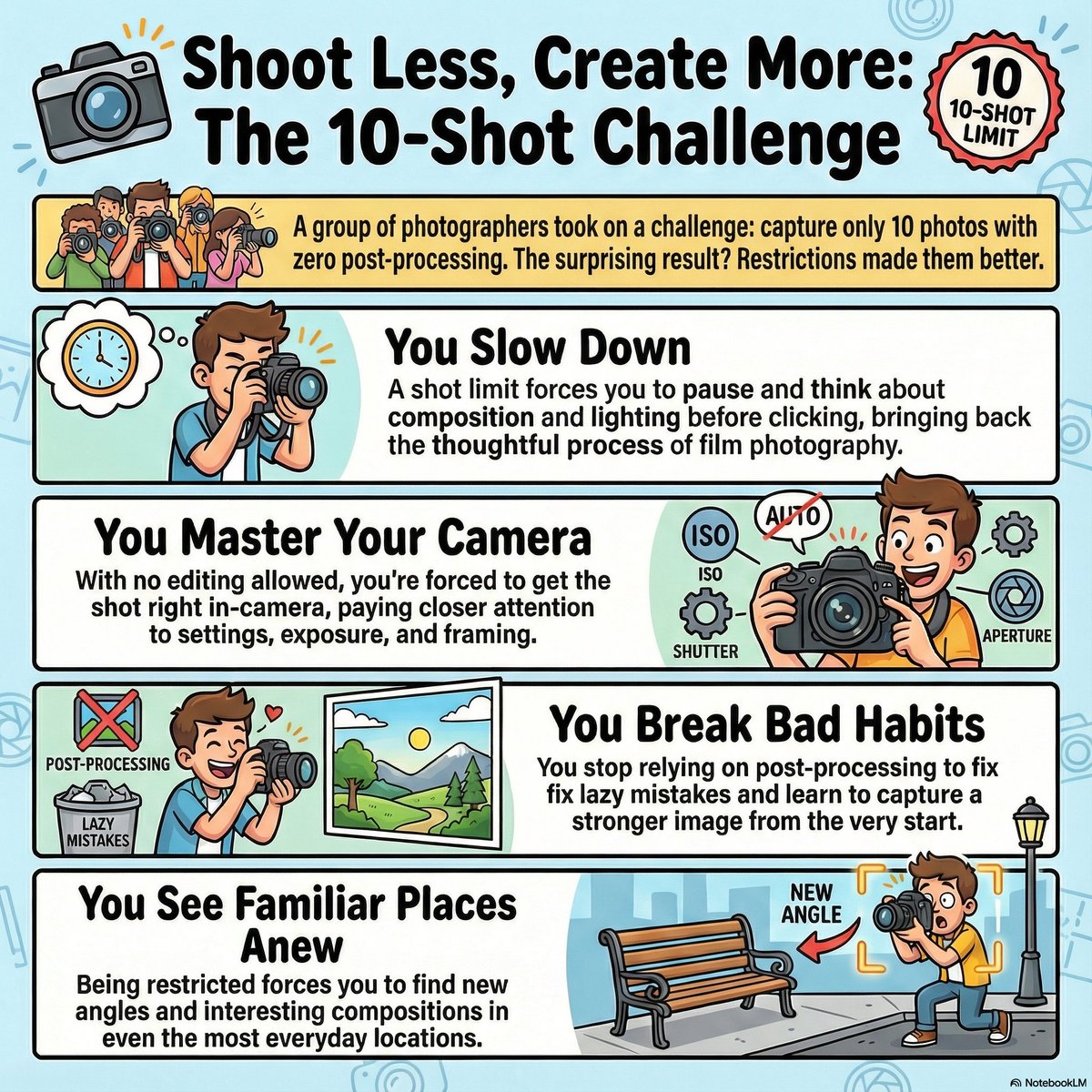 In my Photography Creative Circle on SKOOL we recently ran a Challenge limiting everyone to take 10 Photos Only and No Editing. The feedback from everyone was overwhelmingly positive for how this alone improved their photography skool.com/glyn-dewis-mas…