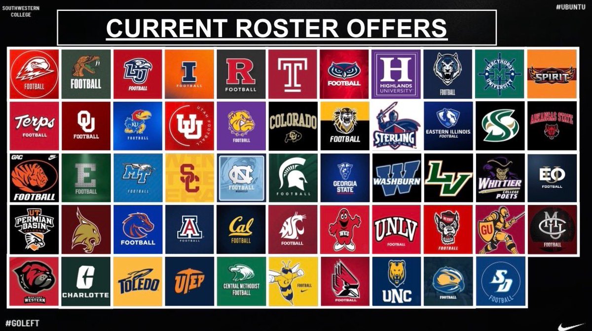 Southwestern College Football tweet media